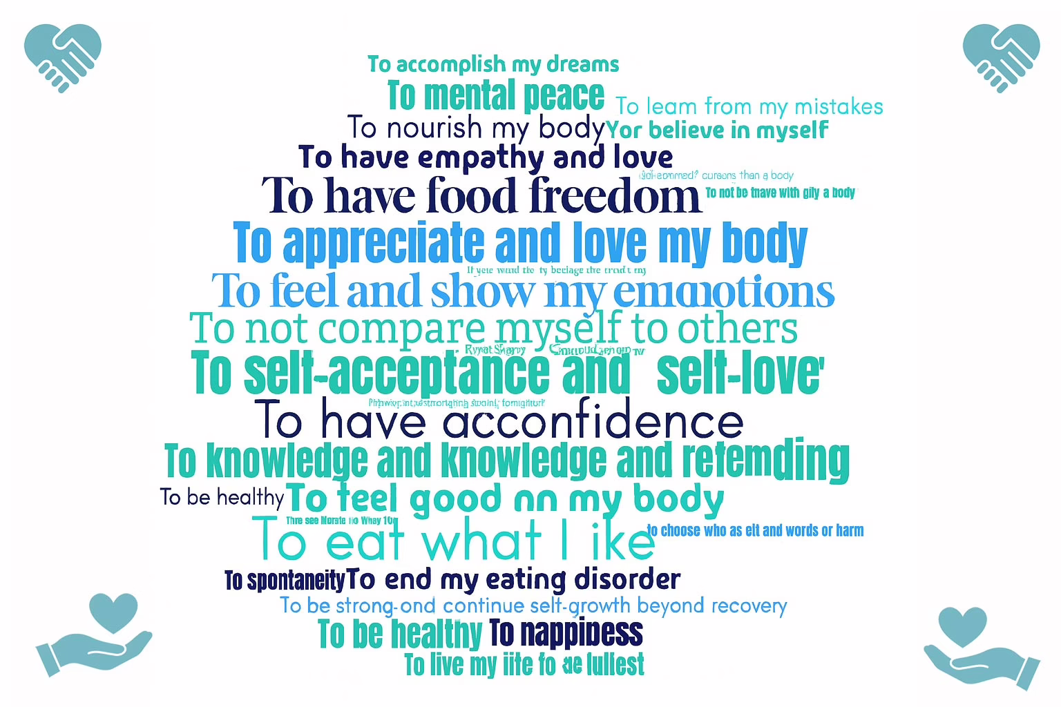 A word collage for the post: The Power of Affirmations in Eating Disorder Recovery with phrases of positive affirmation. In the corners a teal silhouette images of hands clasping each other -top coners and bottom corners a hand supporting a heart.